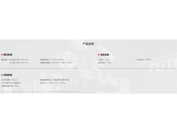 旋轉系列-GB4028X--產(chǎn)品參數(shù)